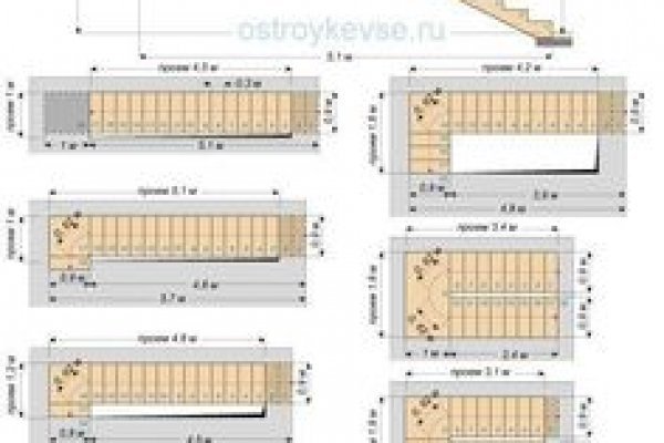 Кракен тг маркетплейс