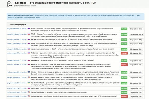 Кракен современный даркнет маркетплейс